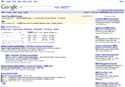 Google SERP screenshot