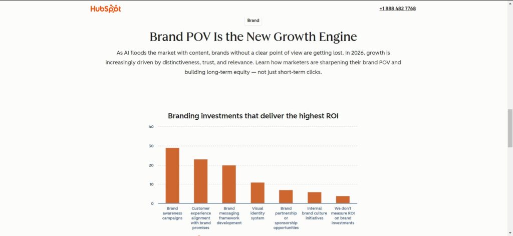 HubSpot Screenshot showing state of the market report