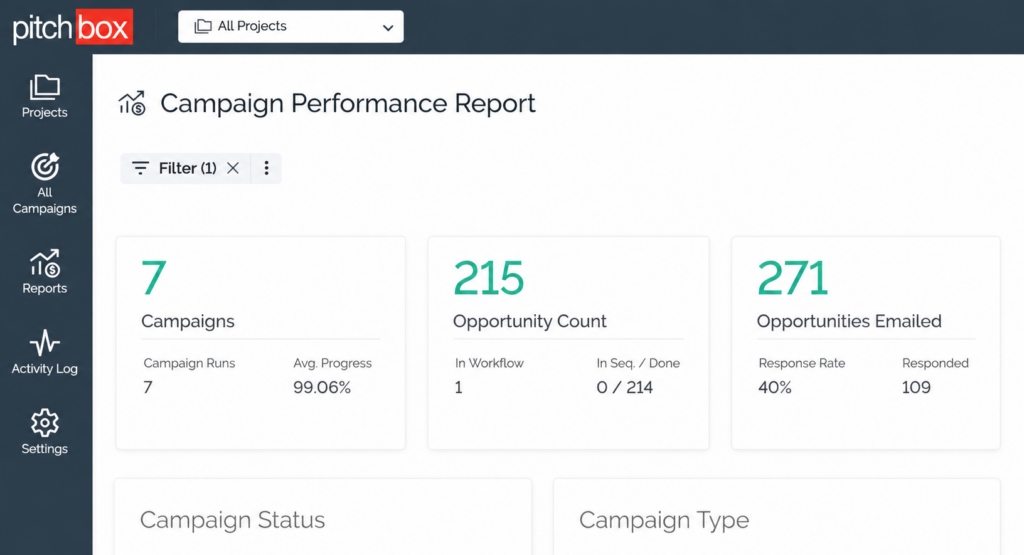Screenshot of PitchBox
